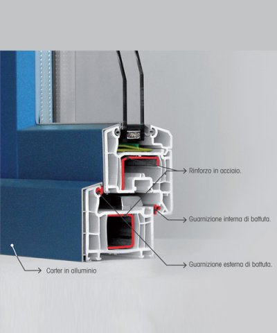 fereastra-pvc-smeraldo-sl-700-ad-403.jpg